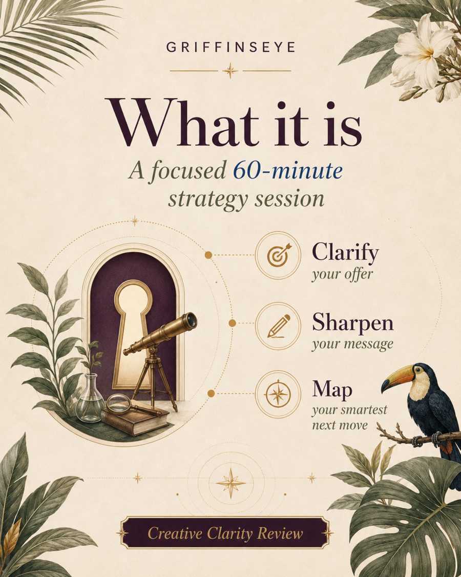 What it is: a focused 60-minute strategy session to clarify, sharpen, and map